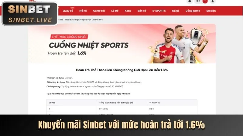 Ưu đãi chào mừng mcw678
